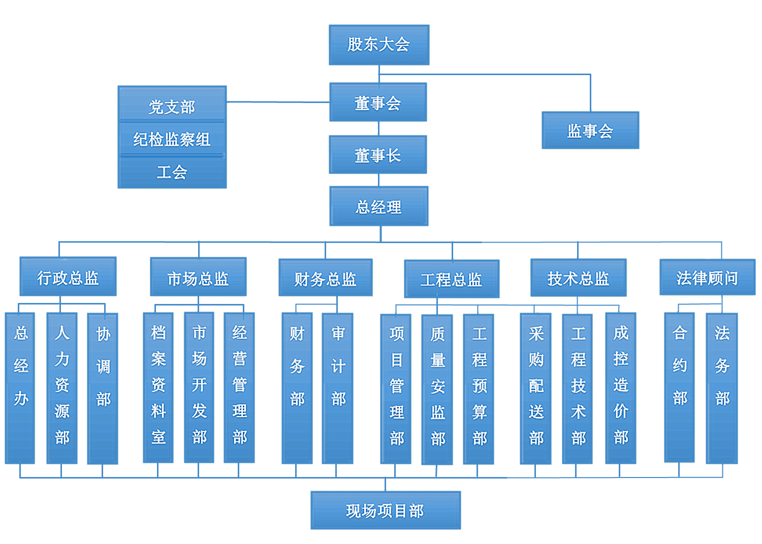 湖北華地